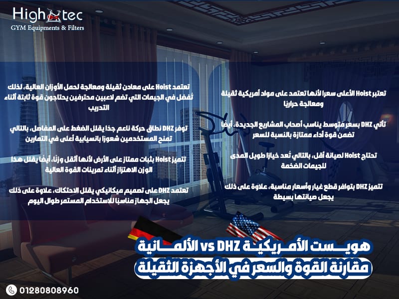 هويست-الأمريكية-vs-DHZ-الألمانية-–-مقارنة-القوة-والسعر-في-الأجهزة-الثقيلة