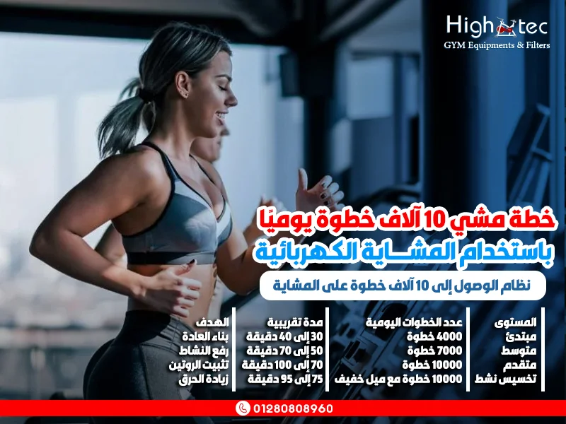 خطة مشي 10 آلاف خطوة يوميًا باستخدام المشاية الكهربائية