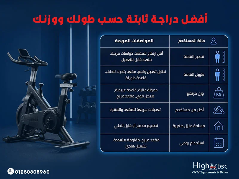 أفضل دراجة ثابتة حسب طولك ووزنك