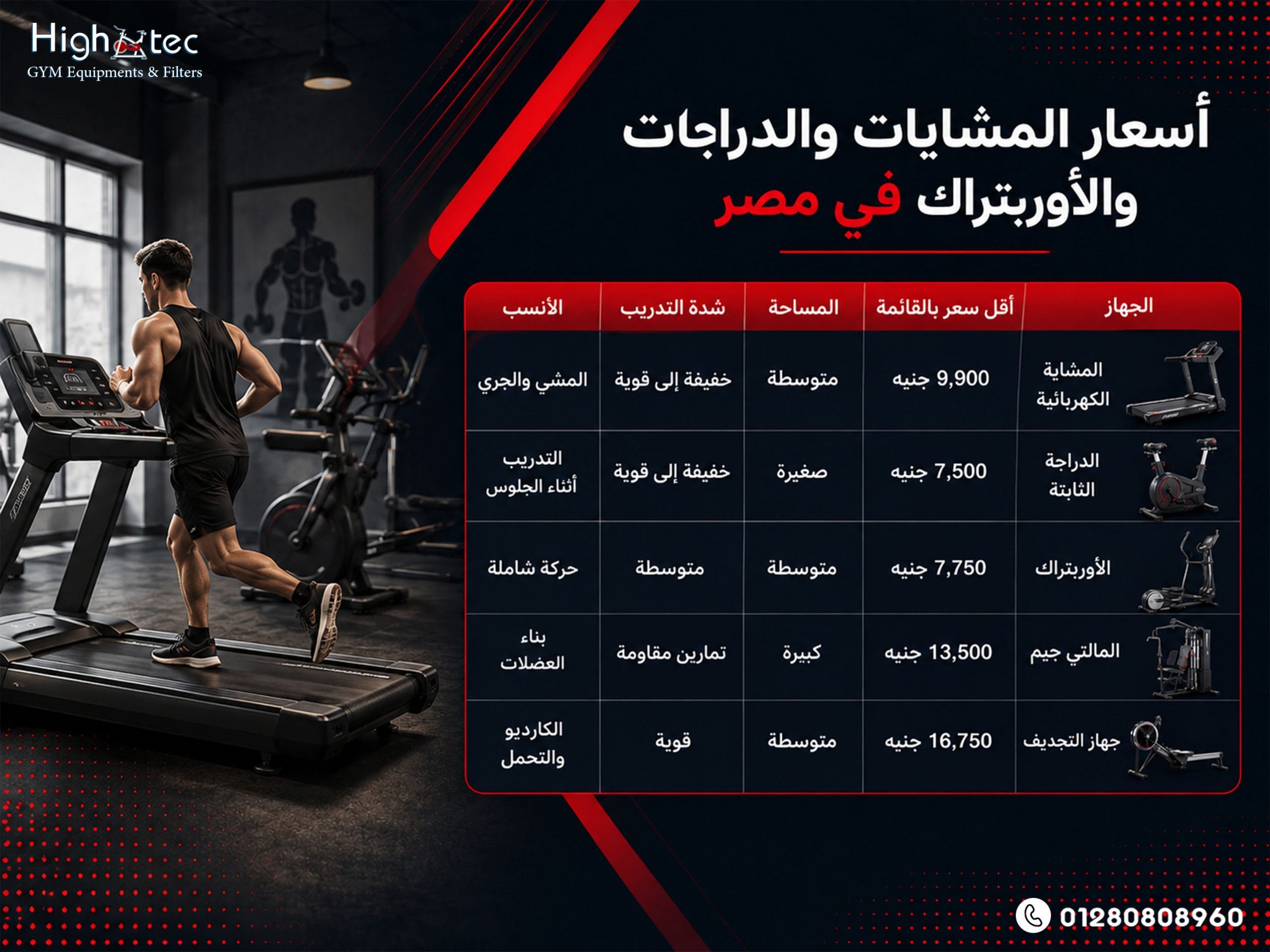 أسعار المشايات والدراجات والأوربتراك في مصر