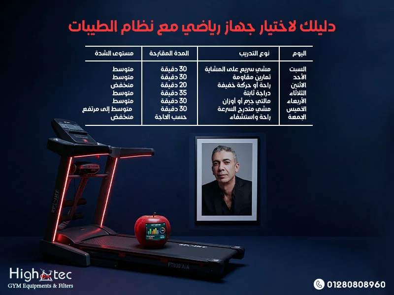 دليلك لاختيار جهاز رياضي مع نظام الطيبات